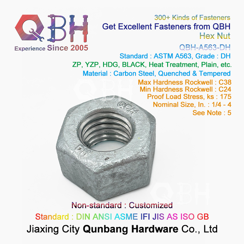 Qbh Standard Customized Any Size Color Surface ASTM A394 Type 1 Steel Structure Fastener Fittings Repair Replacements Replace Spare Parts Bridges Step Bolt