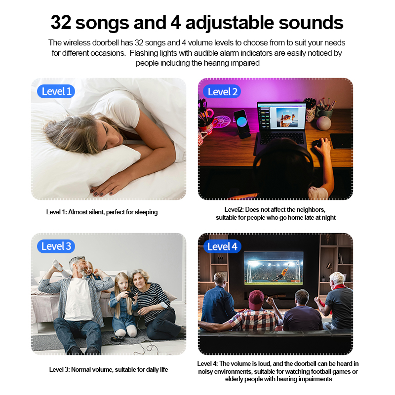 Battery Wireless Anti-Interference Doorbell with LED Flashing Light