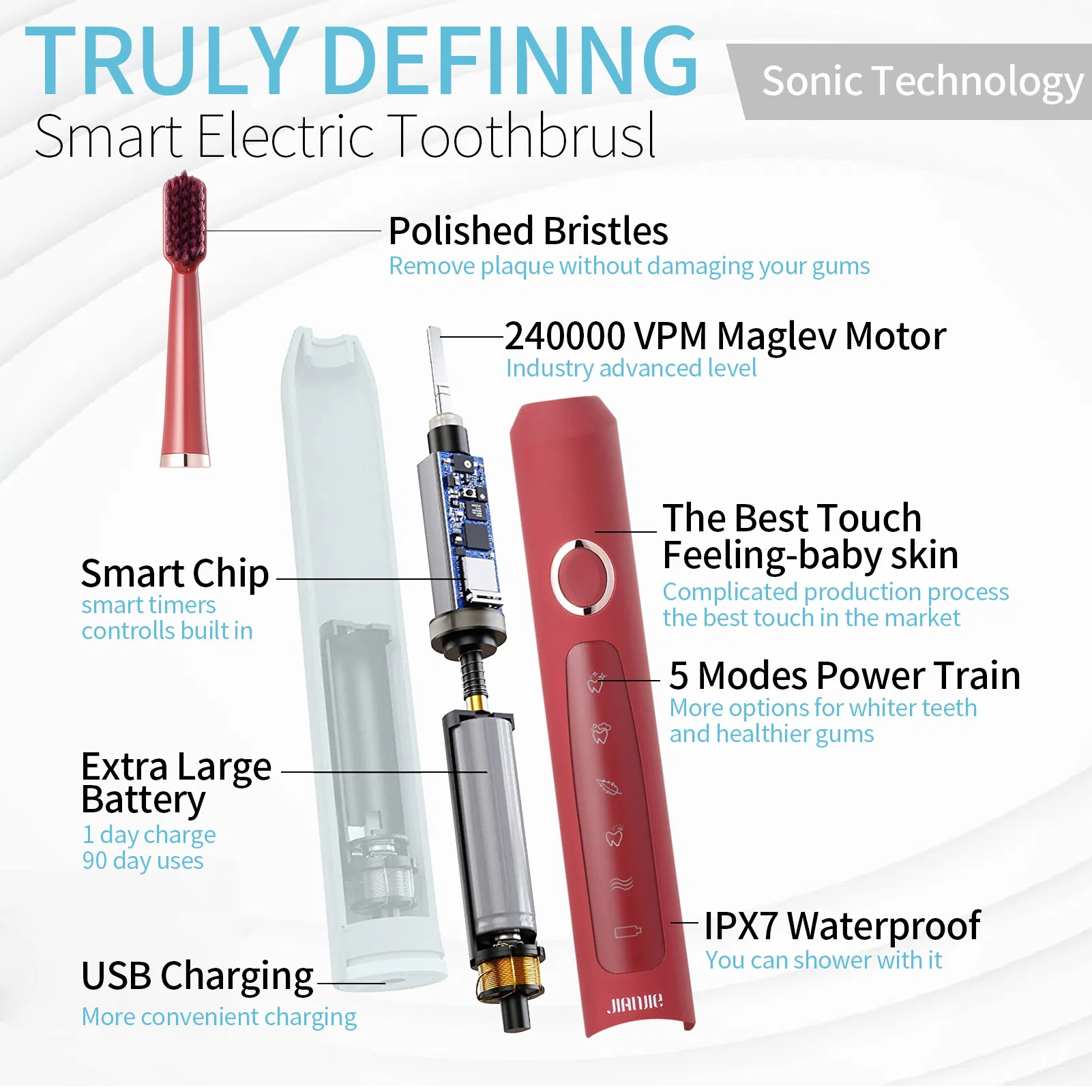 Oral Health Care White Electric Toothbrush Replaceable Head Electric Toothbrush