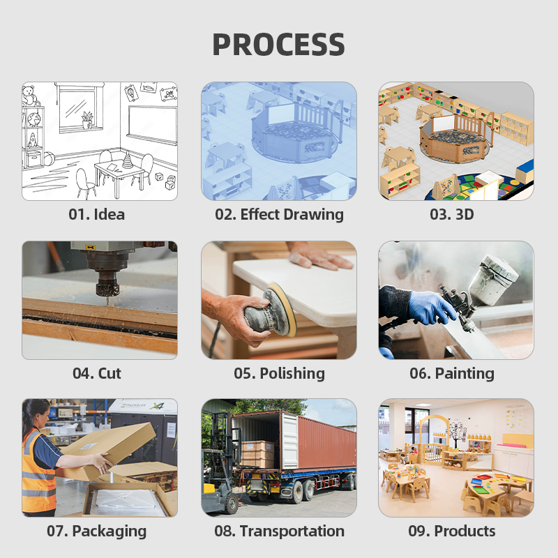 Мебель для класса деревянная столы стулья