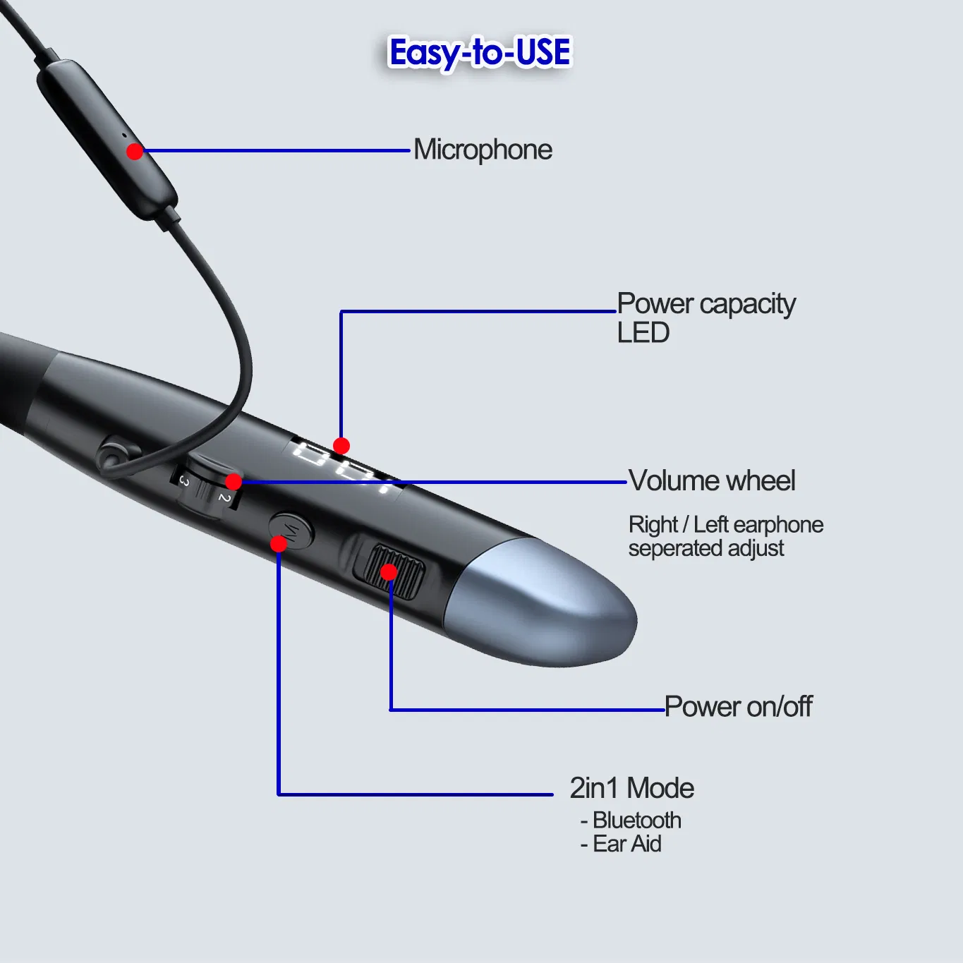 Наушники-гарнитура Earsmate G60 с функцией слухового аппарата