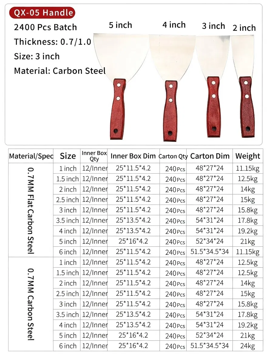 9-in-1 All-Purpose Stainless Steel Putty Knife with Multi-Edge Scraper