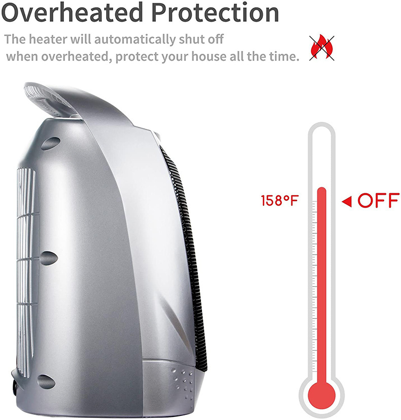 Foreign Trade Warm Air Blower, Household PTC Ceramic Electric Heater, Bathroom Dual-Use Cross Overseas Heater