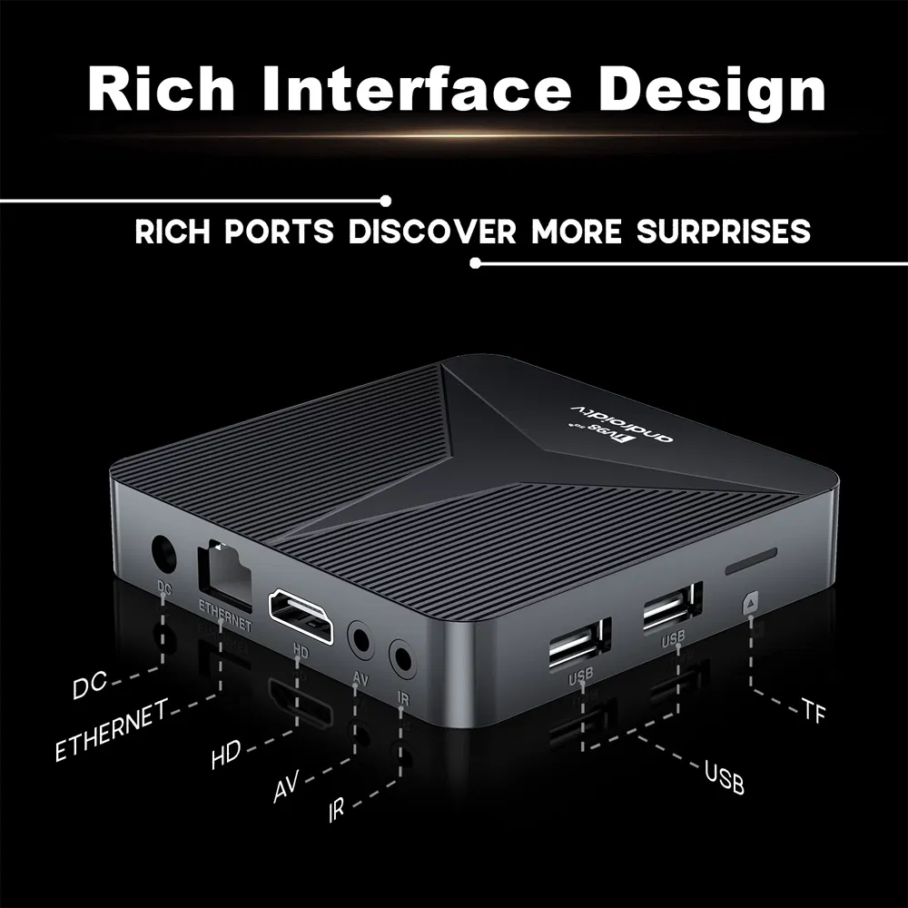 ТВ-бокс Android Smart 4K 8K 2025