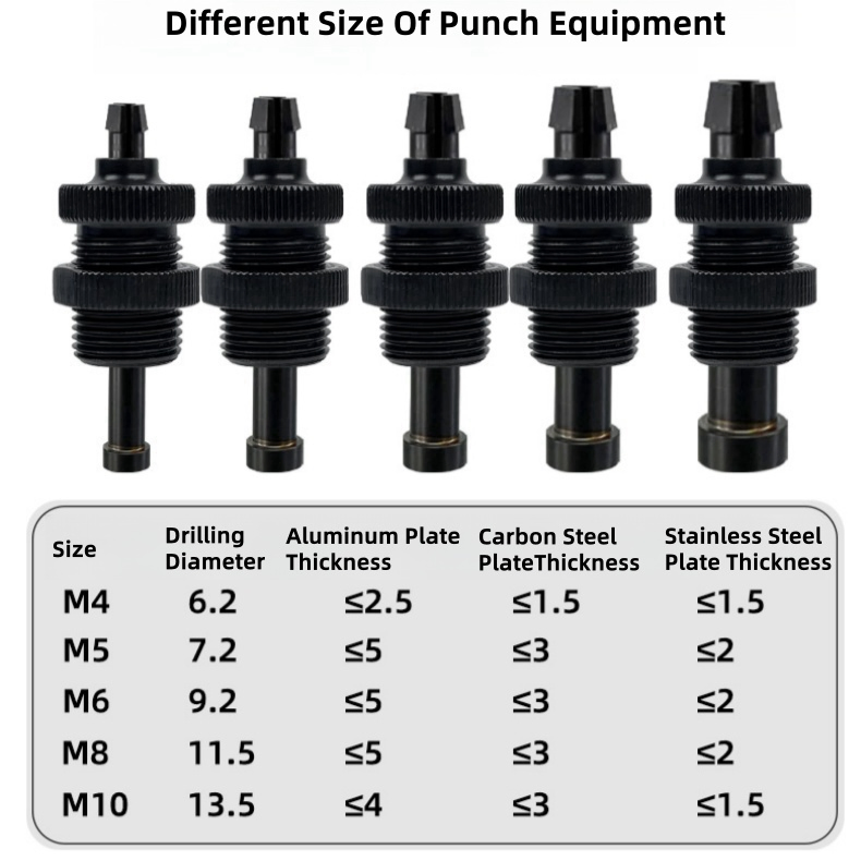 Пневматическая заклепочная машина для шестигранных отверстий M4-M10