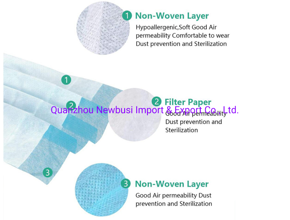 Face Mask for Civil Using