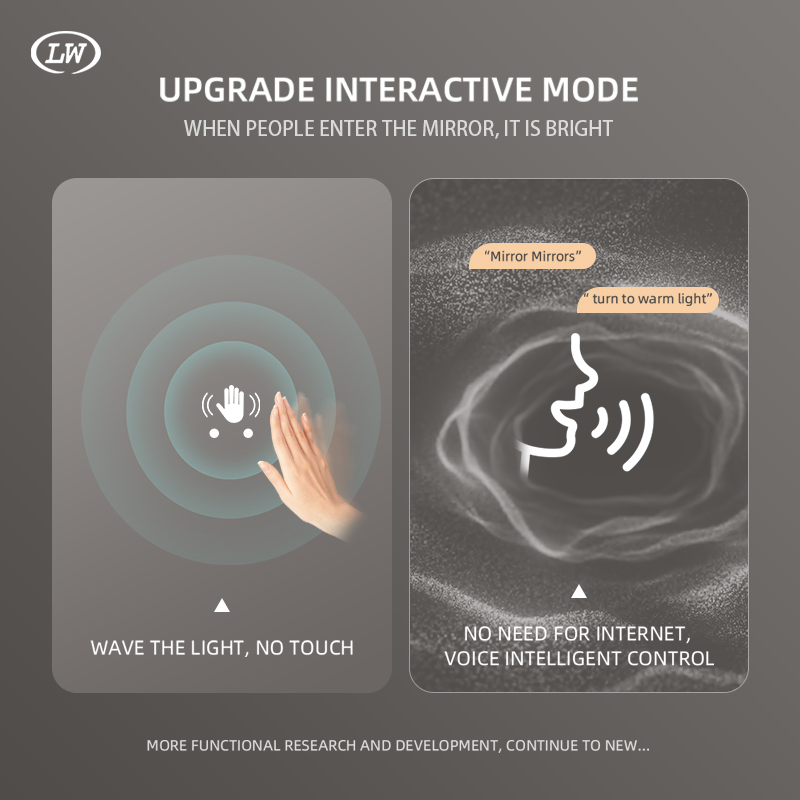 Aluminum Alloy Framefurniture Smart Front and Backlit Light Bluetooth Music Speaker Oval Intelligent Furniture Bathroom LED Mirror with Wall Mounted Decoration