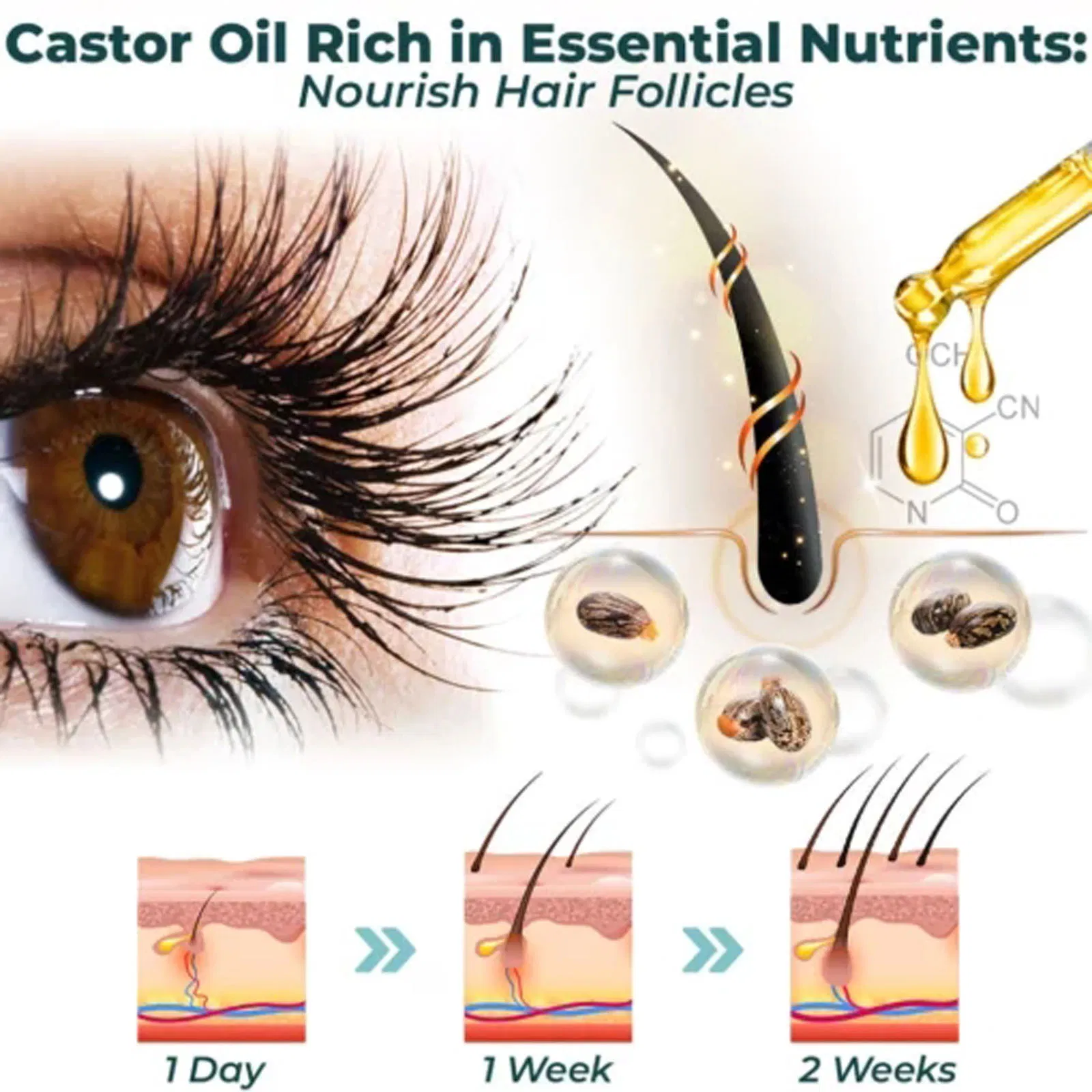 OEM 5ml Eyelash Growth Liquid Eyelash Serum