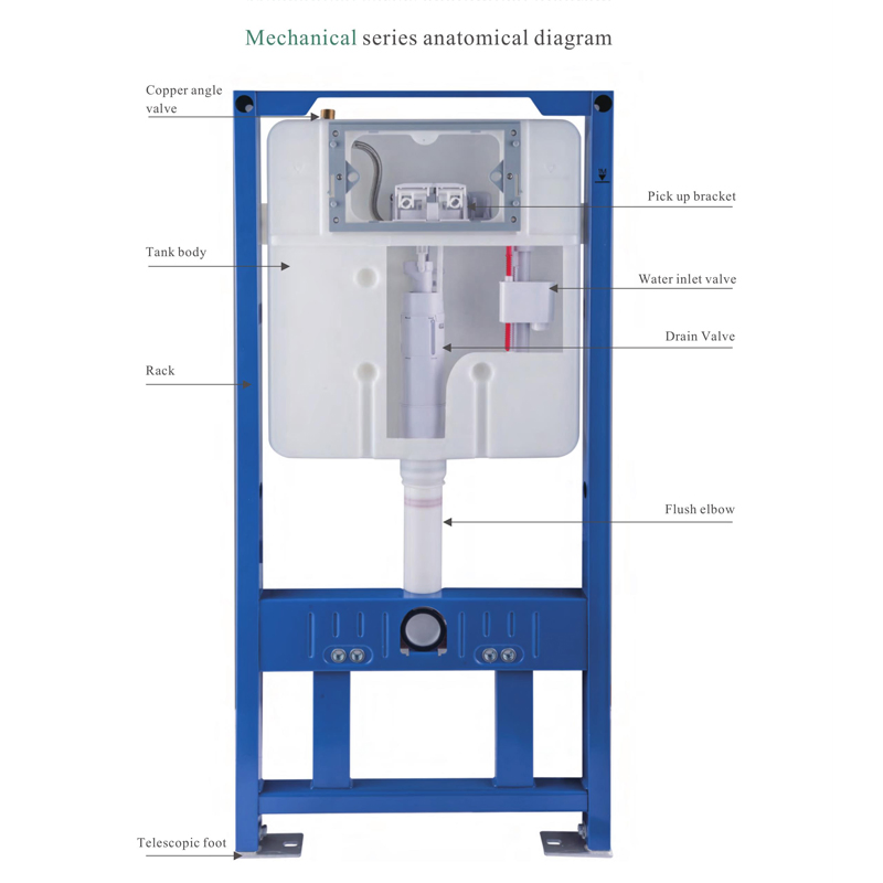 HDPE Material Bathroom Water Dual Automatic Flush Tank Metal Frame Concealed Cistern