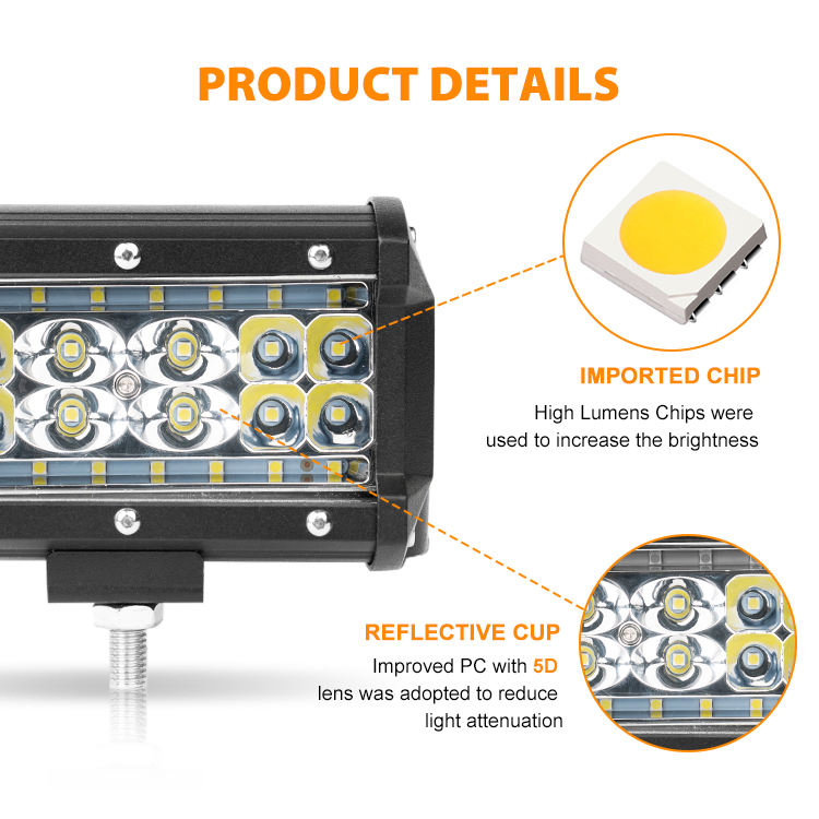 Светодиодная световая балка для внедорожников 4X4