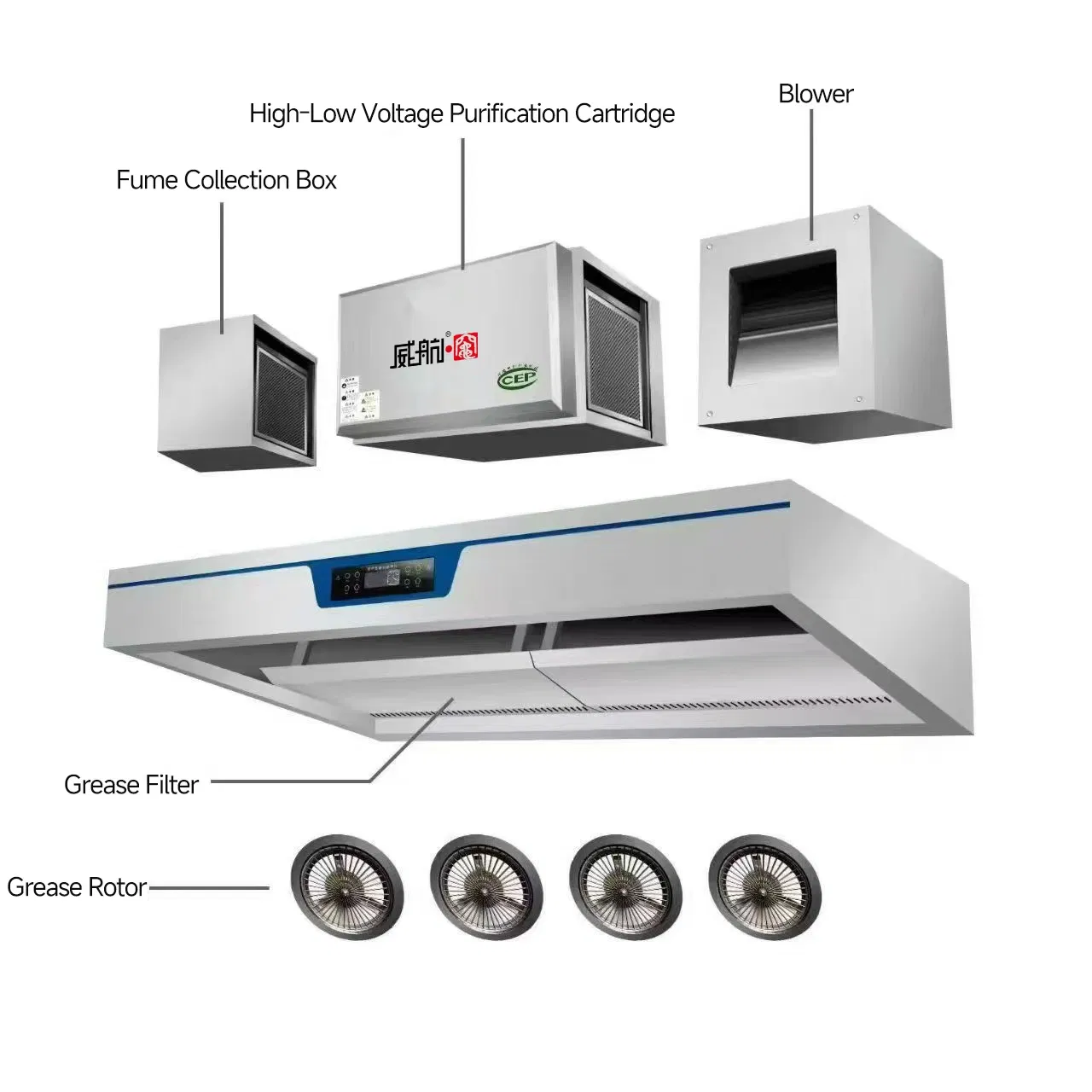 Industrial Smoke Purifier with Integrated Oil Fume Filtration