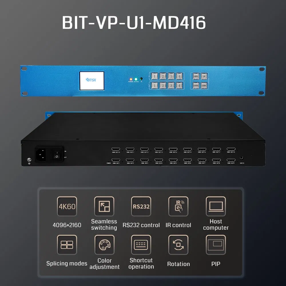 Контроллер видеостены 4K60 HDMI/Dp с бесшовным переключением
