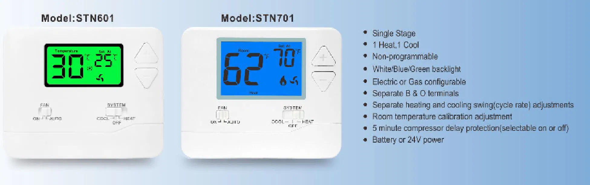 Smart HVAC Central Air Conditioner Programmable Thermostat Stn701