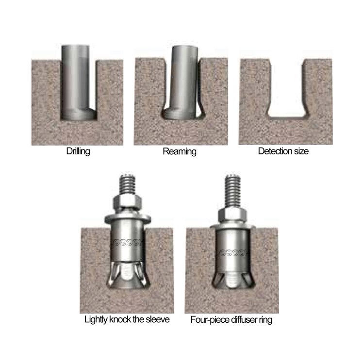 Expansion Anchor Bolt Knock-on Type Anchor Bolts for Marble