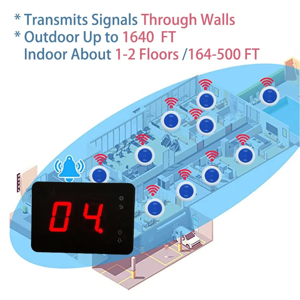 Restaurant Table Call System Wireless Call System Restaurant