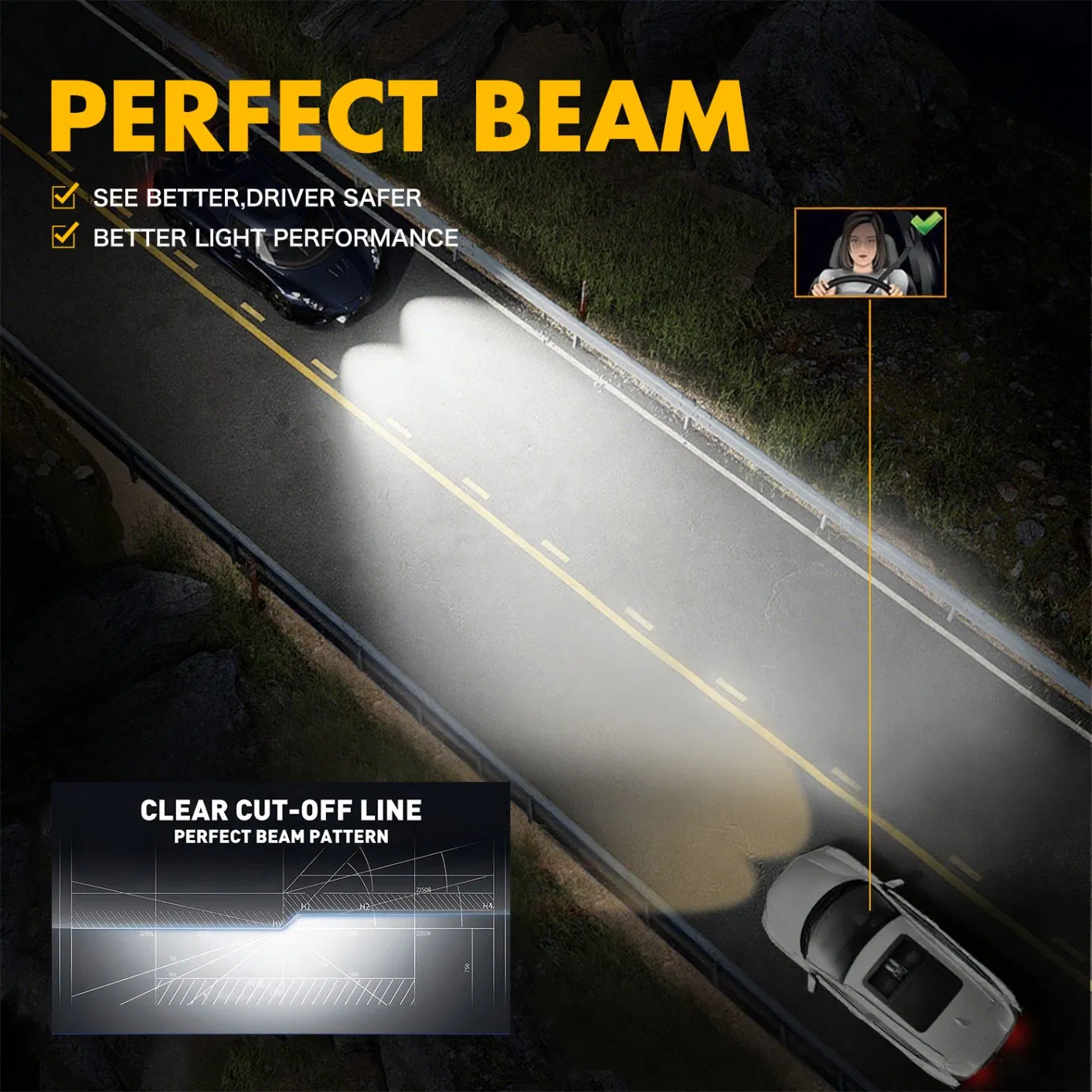 Светодиодная лампа H4 BKR-M8PRO 130W для авто