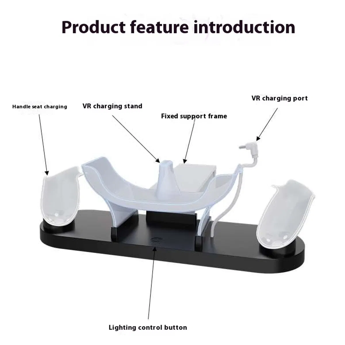 Док-станция для зарядки Meta Quest 3/3S Iplay HBV-637