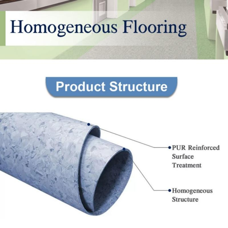 Противопожарное противоскользящее ПВХ покрытие для коммерческих помещений