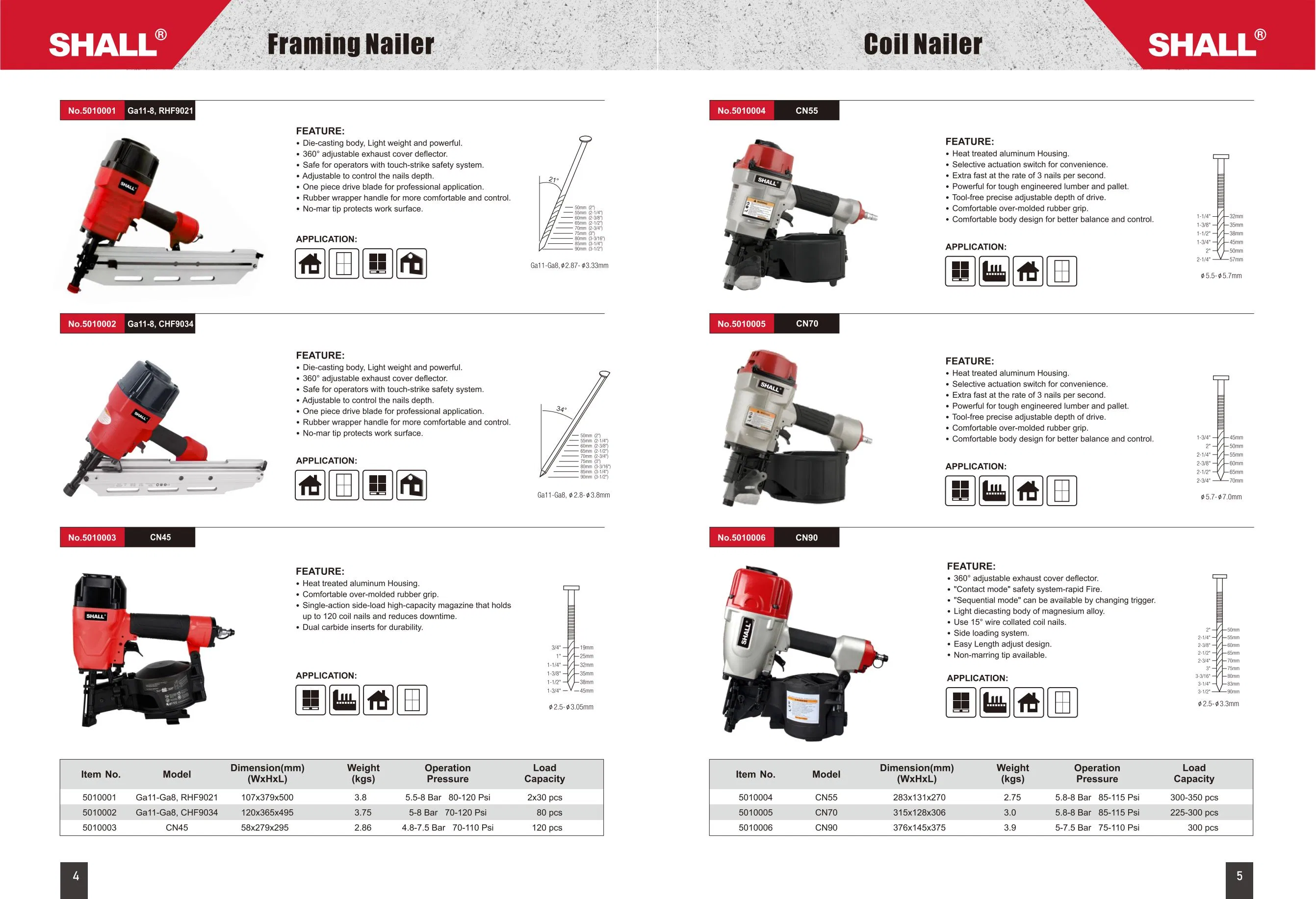 Пневматический гвоздезабиватель CN70 для сайдинга, 15°