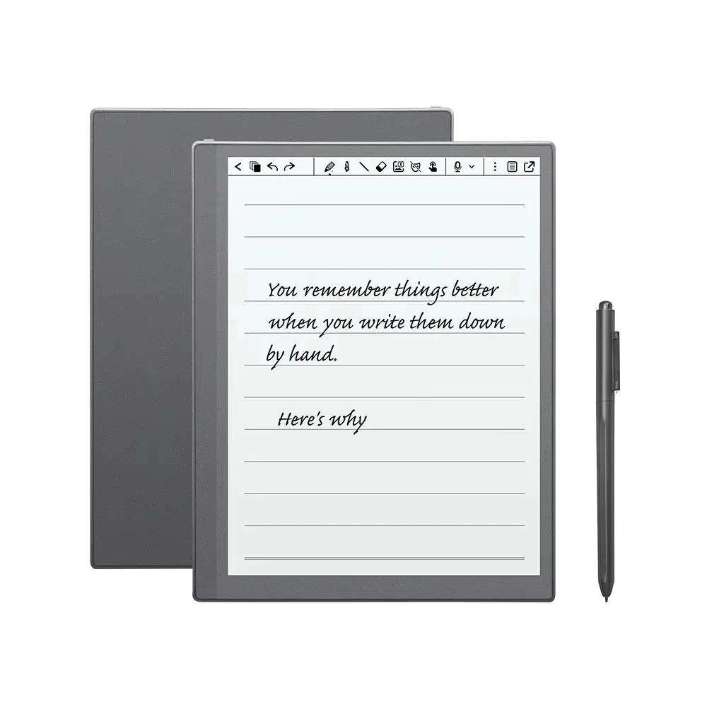 10.1 Inch Ebook Reader Device with Android 11, Quad Core, WiFi Optional, Bt, TF, A4, Metal, Pre 4GB+64GB Electronic Book Reader