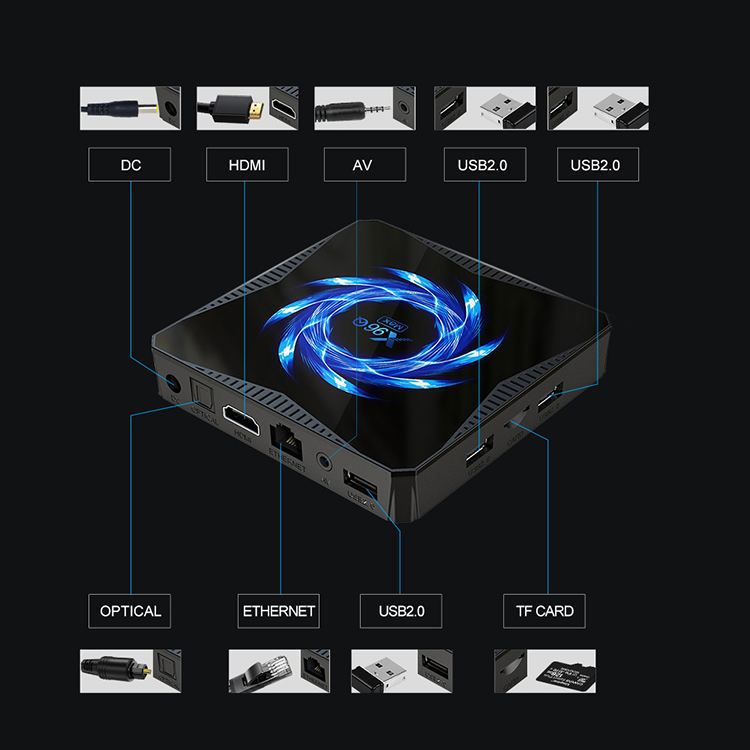 ТВ-бокс X96Q Max Android 10.0, 4ГБ/64ГБ, 4K HDR