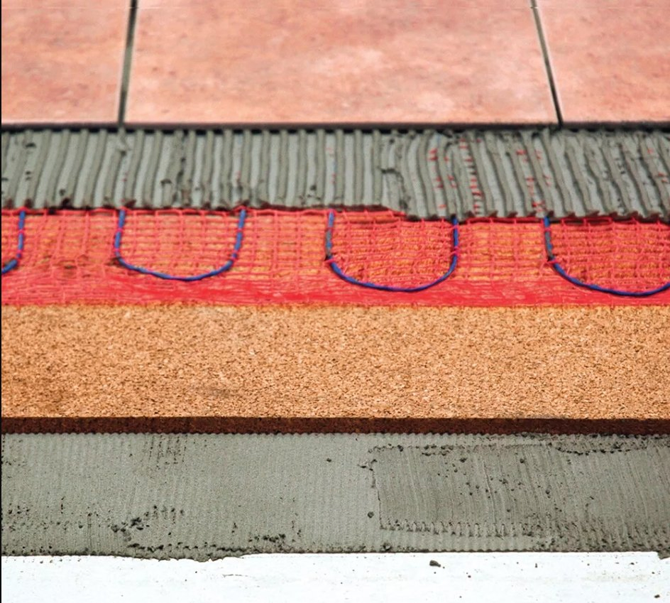 High Quality Cork Sheets for Insulation Bulletin Boards and Decoration Cork Sheet