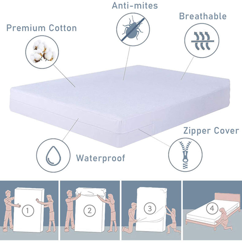 Made in China Wholesale Cotton Terry Waterproof Mattress Encasement with Zipper