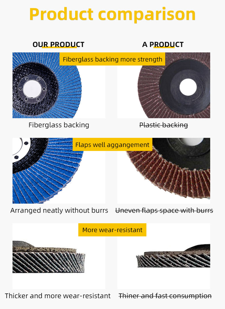 Лепестковый круг 125 мм циркониевый, зернистость 60