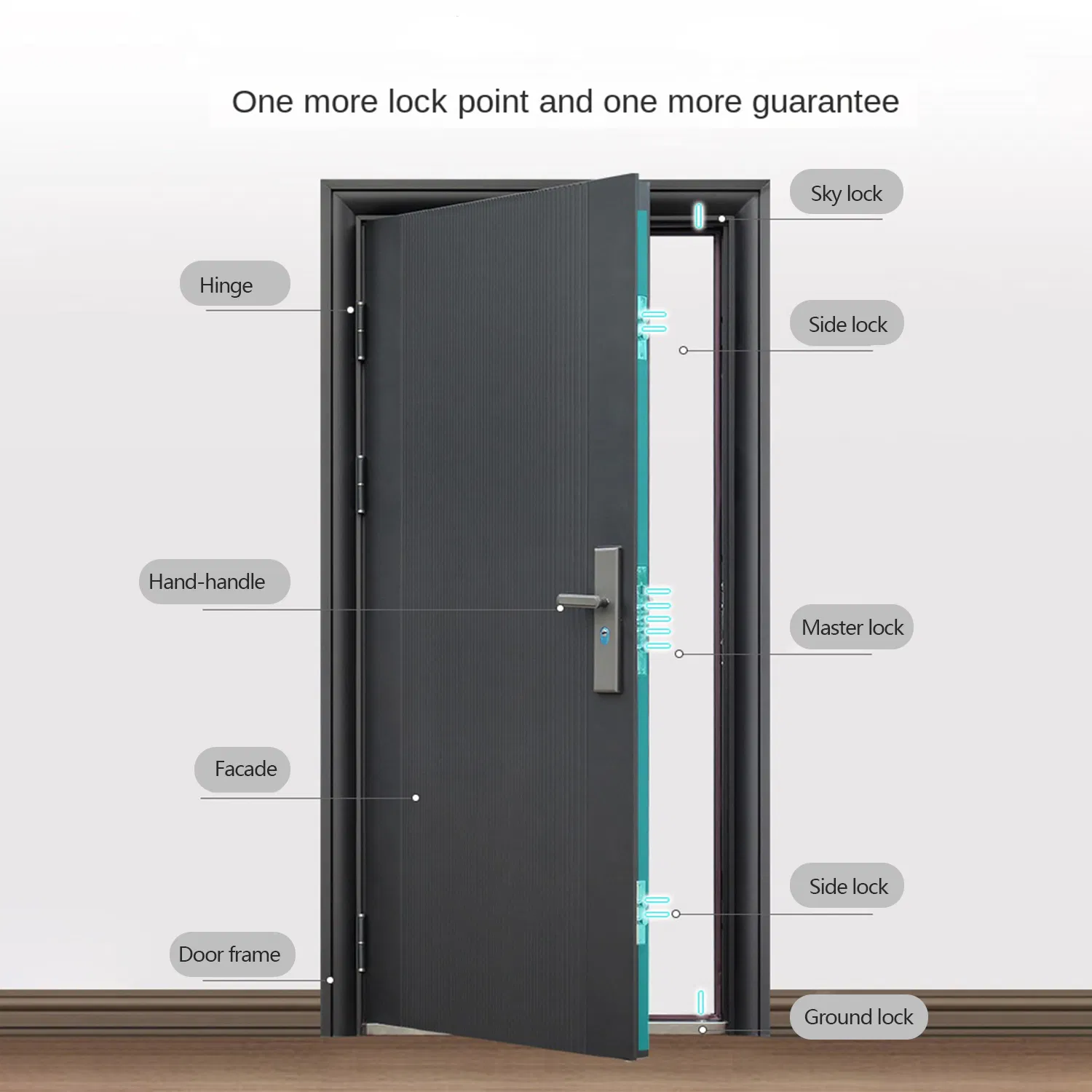 Стальная гаражная дверь с оцинкованным листом