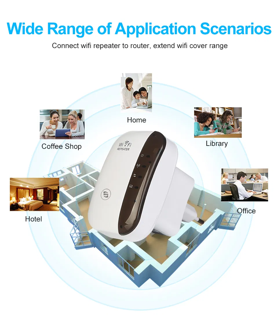 Wireless WiFi Repeater WiFi Extender 300Mbps WiFi Amplifier 802.11n Wi Fi Booster