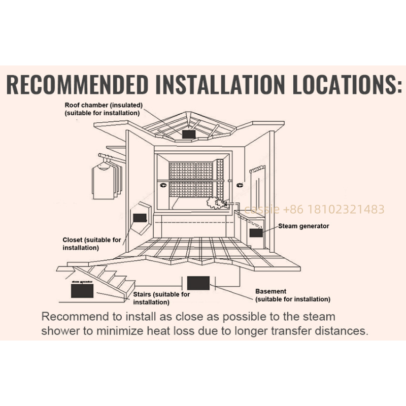 Парогенератор 8 кВт для сауны и хамама