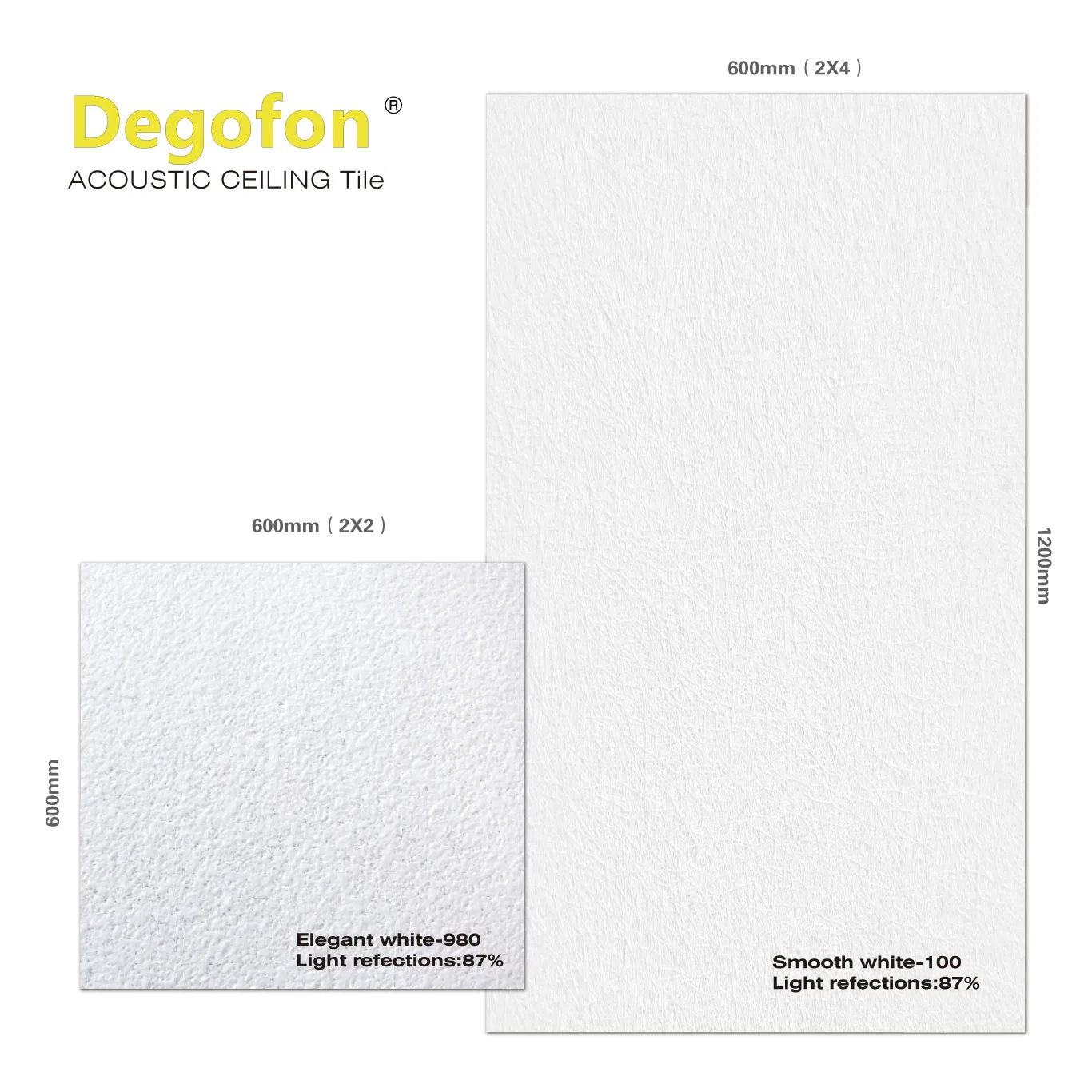 Rock Wool Ceiling Rockwool Insulation Acoustic Ceiling Tiles