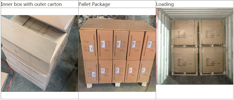 BS4568/En50086 Galvanized Steel Normal Nipple 32mm