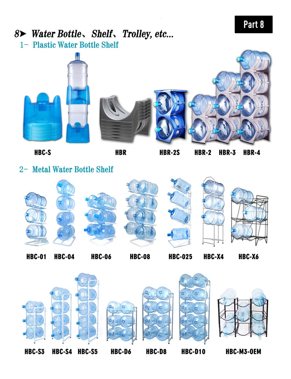 5 Layers 3/4/5gl Water Bottle Display Stand Shelf Metal Cradle Rack (HBC-S5)