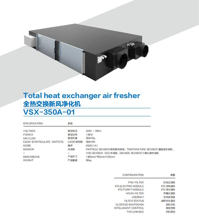 Wall Mounted Air Sterilizer Purifier with UVC Light Air Disinfection for Hospital