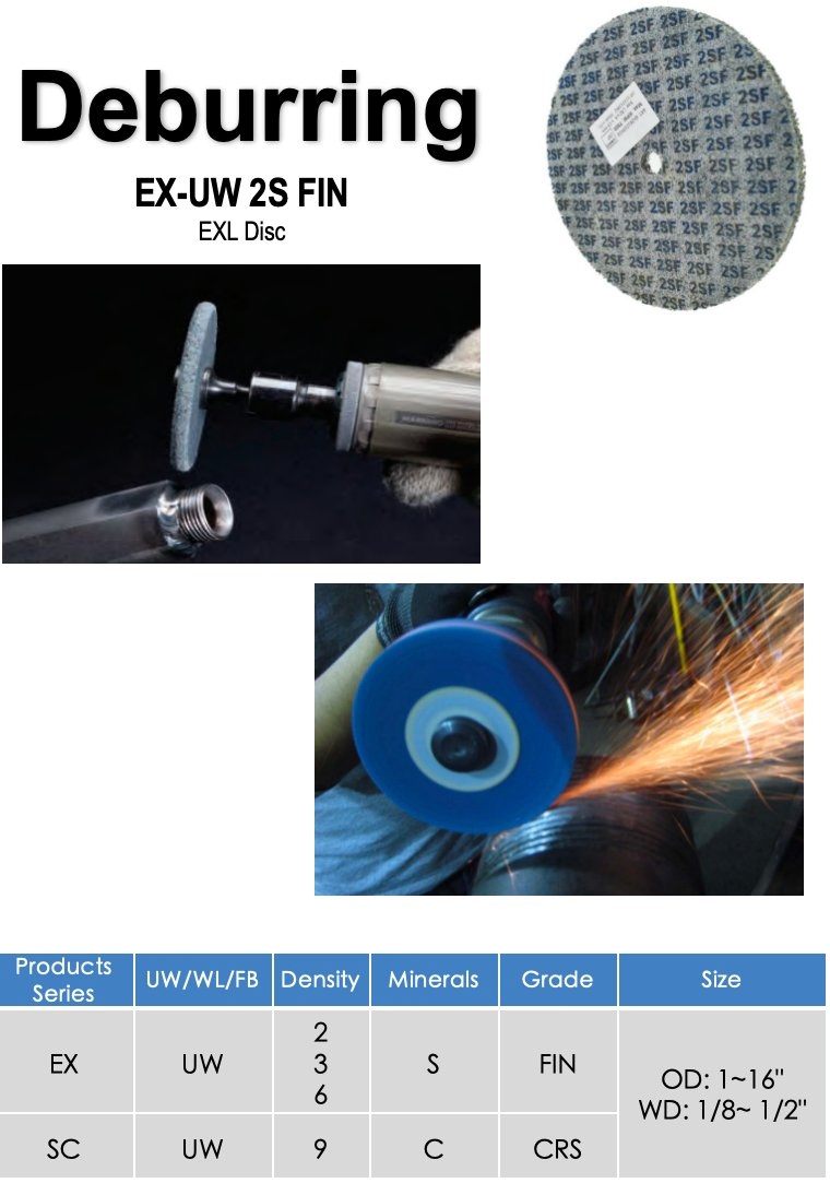 Non-Woven Nylon Wheel for Stainless Steel Deburring & Edge Finishing