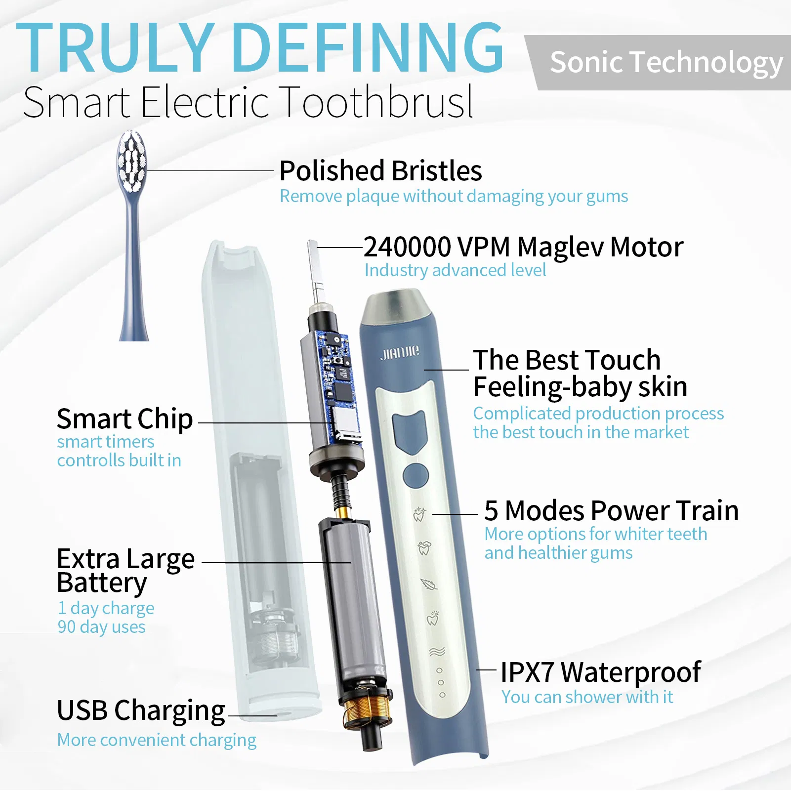 Factory Price Teeth Whitening Powered Waterproof Adult Electric Toothbrush