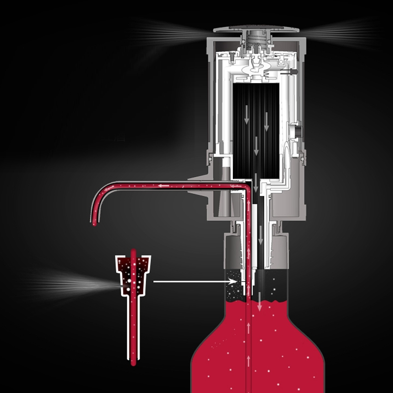 Portable Electric Wine Bar Bottle Pump Aerator Pourer Dispensers