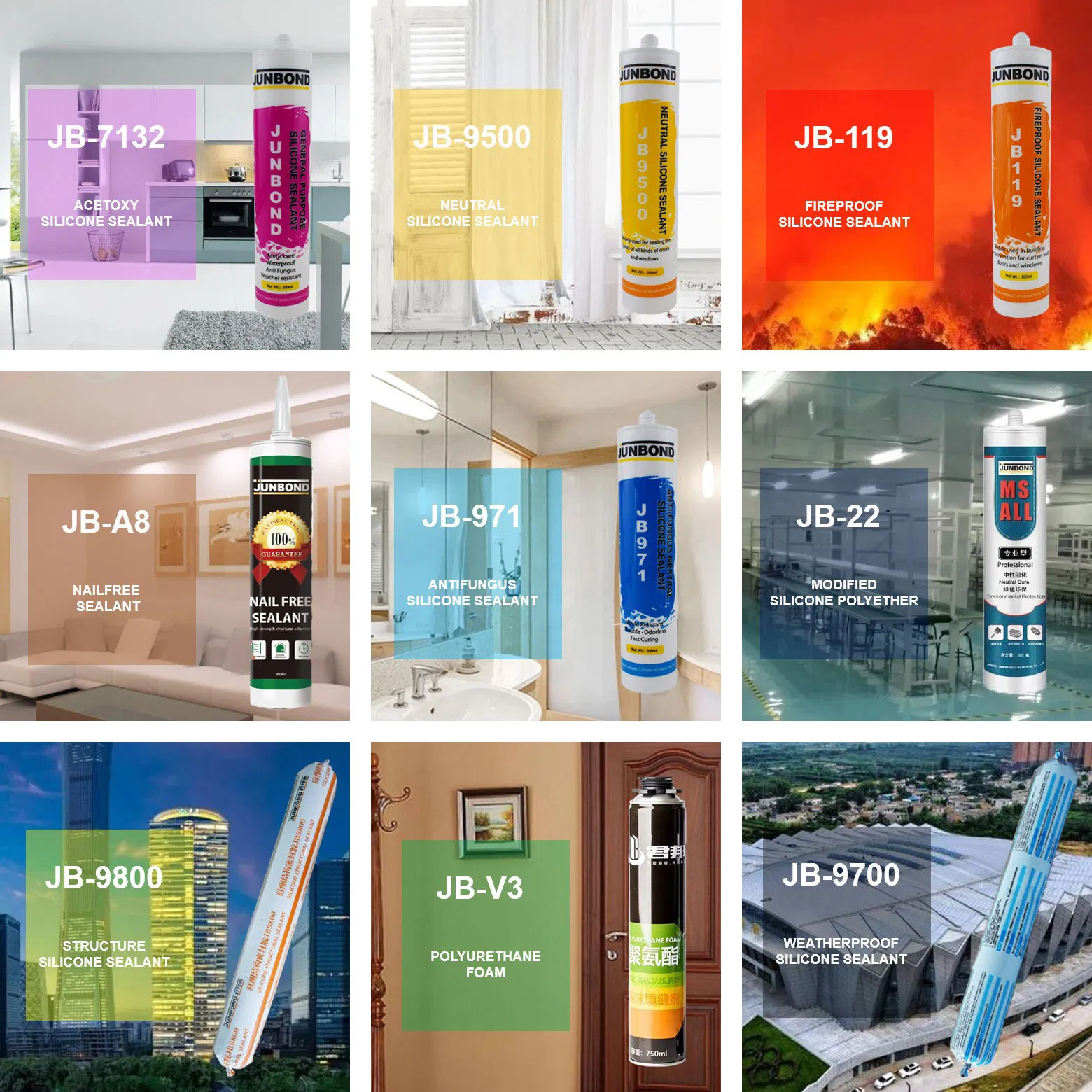 Price Acetic Gp Glass Sealant Waterproof Clear Silicone Sealant for Window