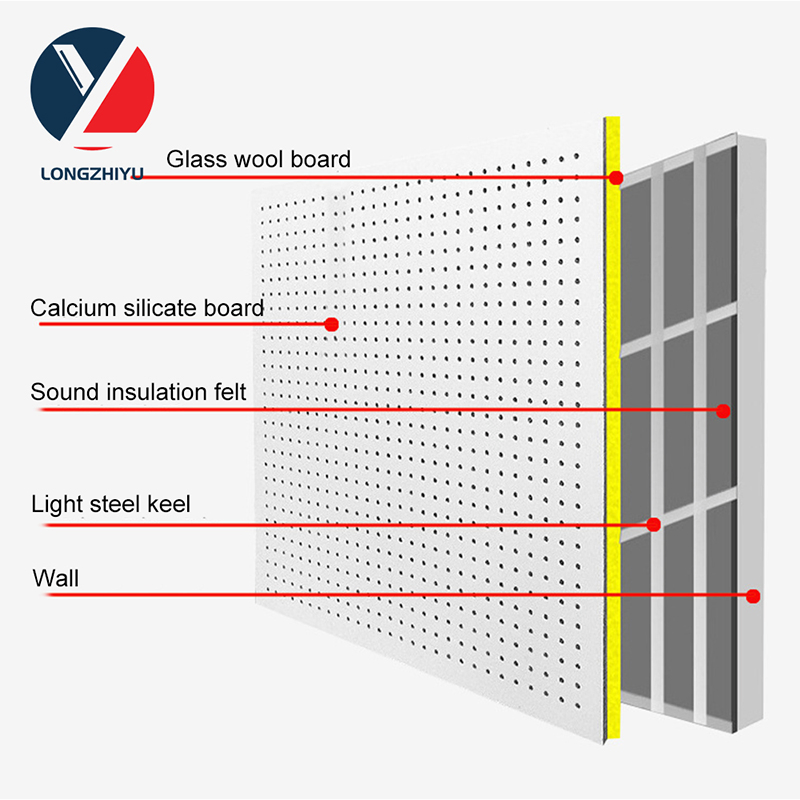 Wholesale Market Glass Fiber Reinforced Gypsum Board Fireproof Fiberglass