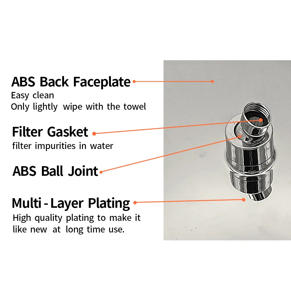 ABS Body Luxury High Pressure 6 Inch Rainfall Shower Head