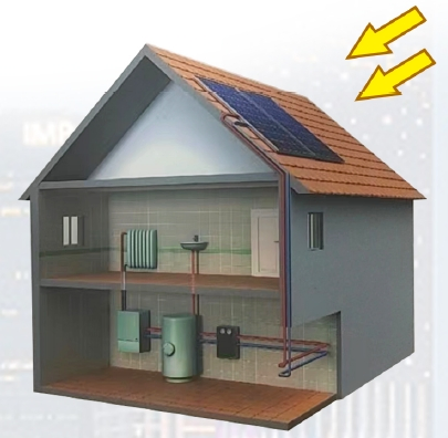 Солнечный водонагреватель LP-150 для дома и отеля