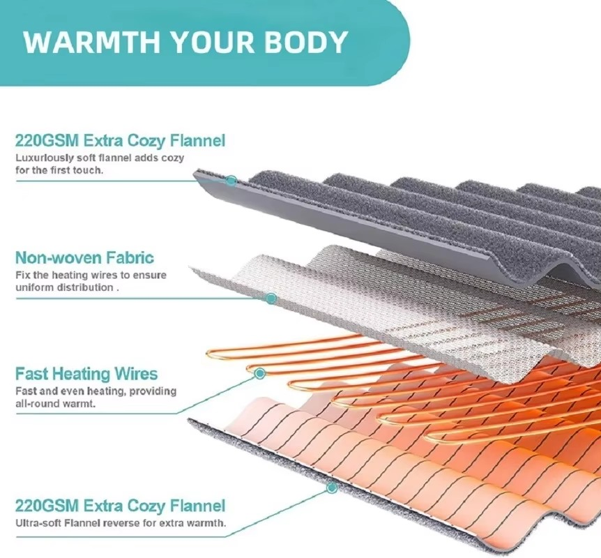 Eurocode Heating Pad Cover Blanket Warm up Blanket