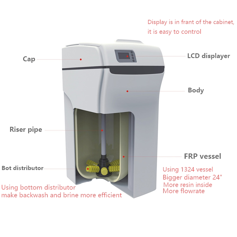 4 Tons Bathroom Ion Exchange Water Softener with 30L Food Grade Resin