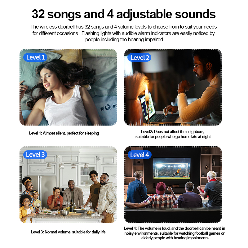 Wireless Doorbell Long Range 32 Ringtone Chime Battery Door Bell