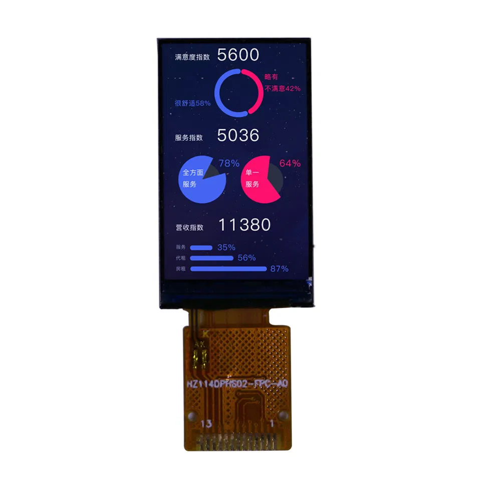 Микро OLED дисплей 2.4 дюйма для мобильных устройств