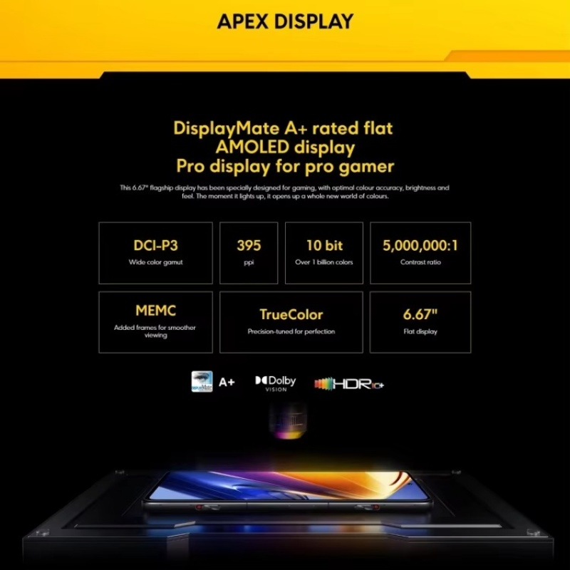 Mobile Phone Second-Hand Phone Android Dual SIM Mobile Phone for Poco F4 Gt 6.67 Inches Smartphone