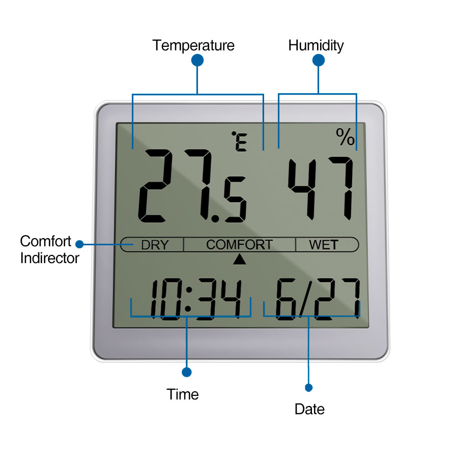 Temperature Humidity Meter, LCD Electronic Digital Outdoor/Indoor Thermometer Hygrometer with Clock Time Humidity Monitor