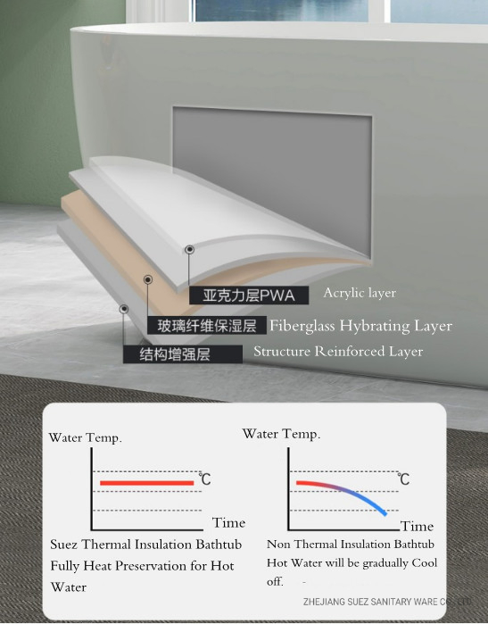 Большая акриловая ванна Hotel Nice 1700x800 мм с гидромассажем