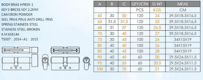 Euro One-Star Cylinder Lock High Quality with Knob